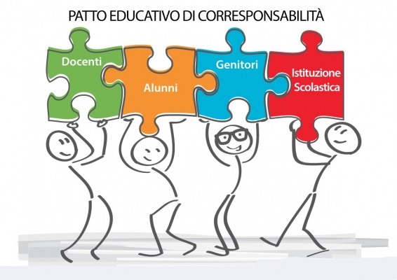 Patto educativo corresponsabilit