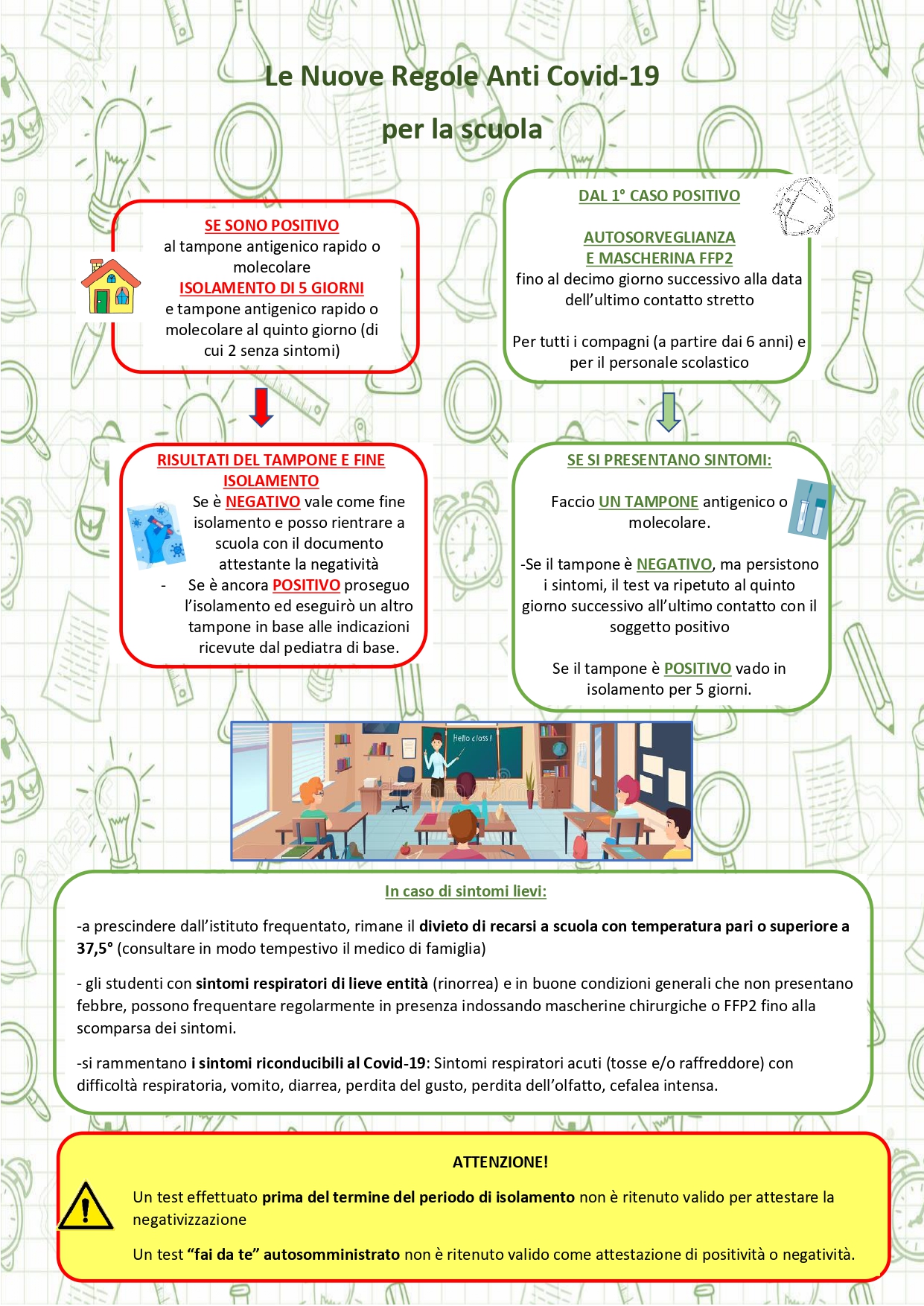 regole anticovid page 0001