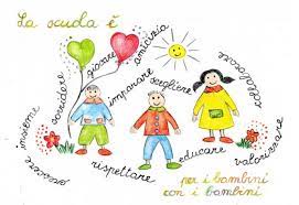 Video Continuità Buozzi Per Infanzia_2020-2021